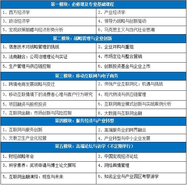 硕士与研究生哪个级别高 20210309172000_21606.jpg