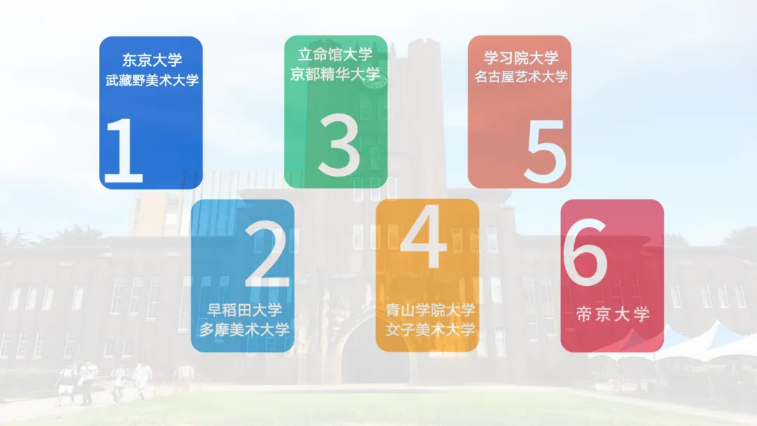 北京新学道临川学校国际部日高班 北京新学道临川学校国际部日高班