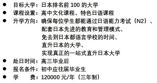 北京市博文学校日本项目