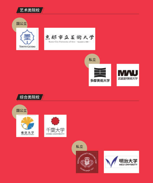 斯芬克国际艺术教育