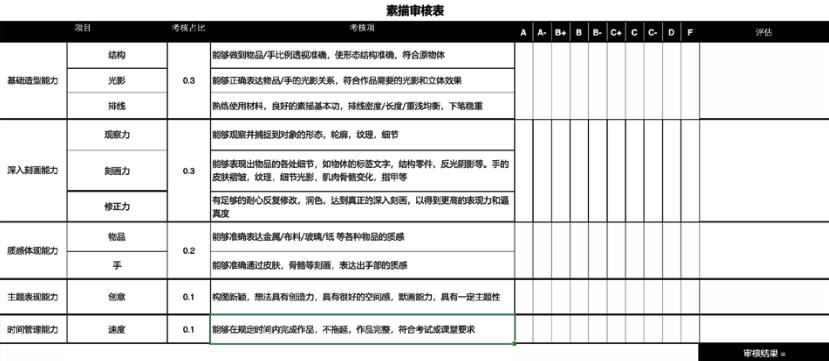 斯芬克国际艺术教育