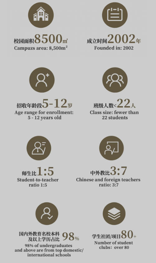 青苗学校上东校区