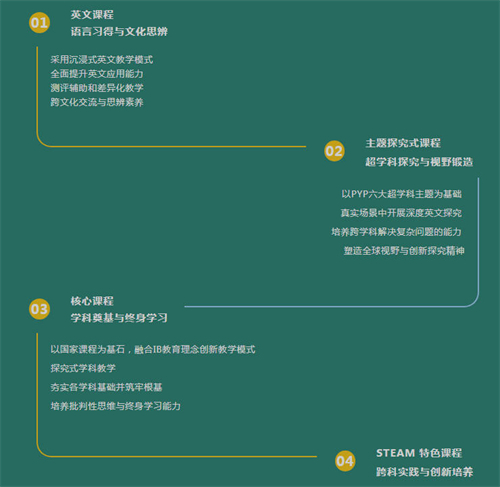青苗学校上东校区