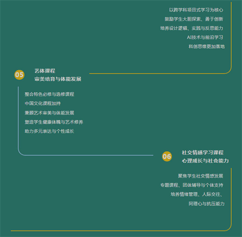 青苗学校上东校区