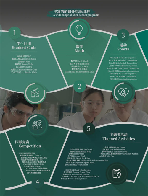 青苗学校上东校区