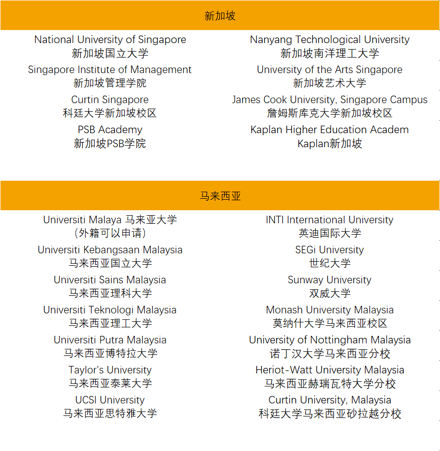 北京东方红学校多语种融合部