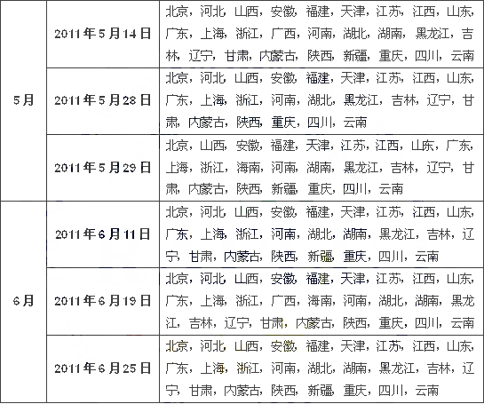 2011年TOEFL考试报名时间和地点