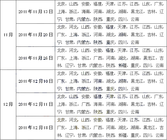2011年TOEFL考试报名时间和地点
