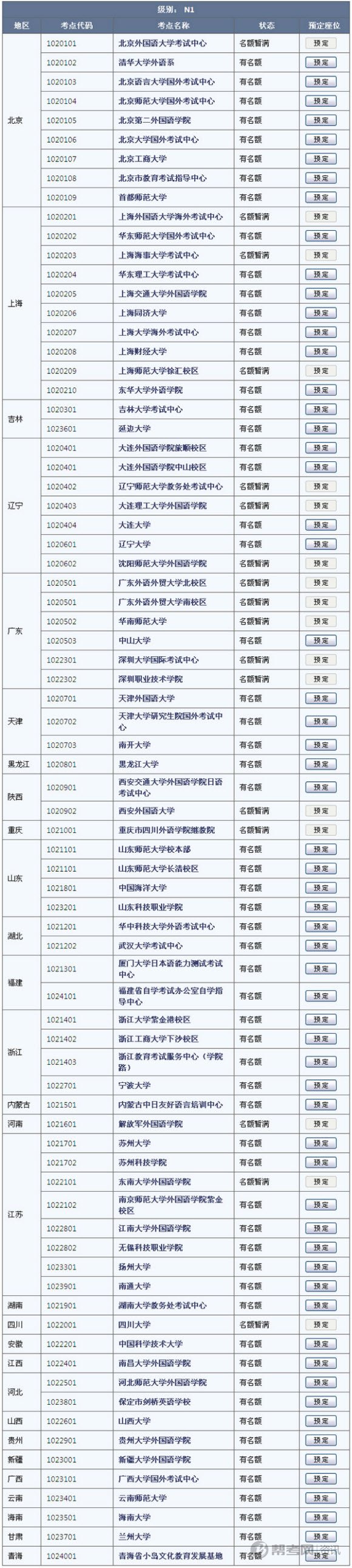 201112N1һ