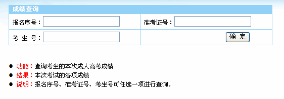 ����2011����˸߿��ɼ���ѯ���