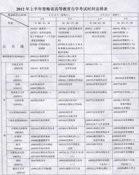 ຣ2012ϰѧʱ䰲ű