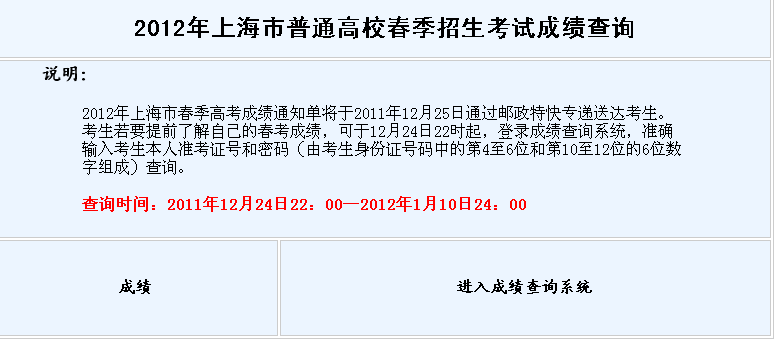 2012年上海春季高考成绩查询入口已开通 - 育