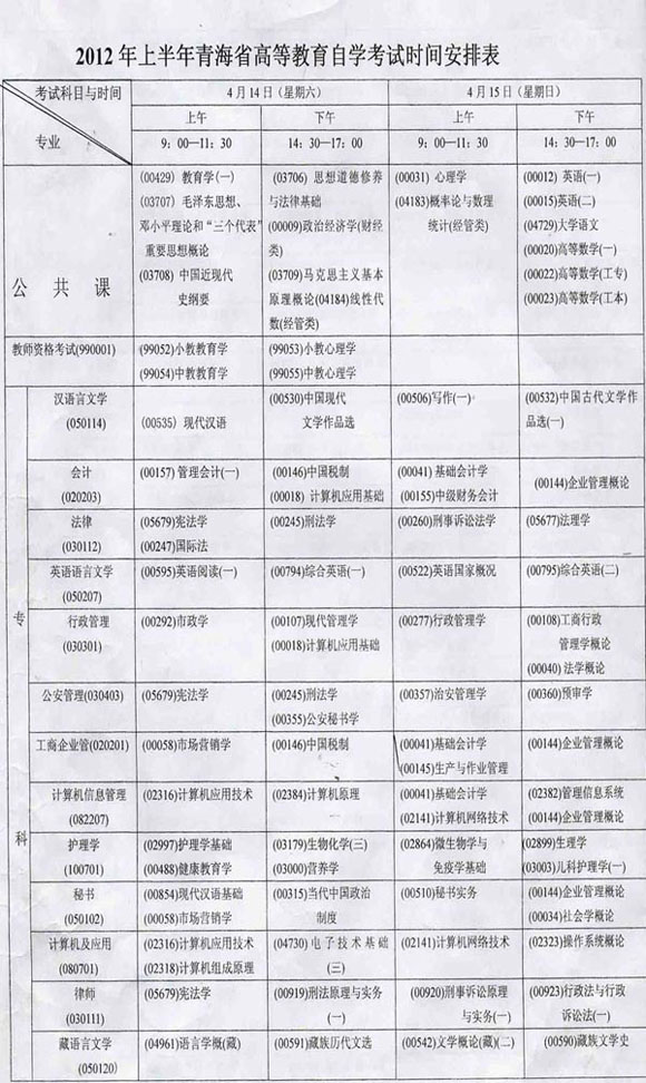青海省2012年4月教师资格证考试安排