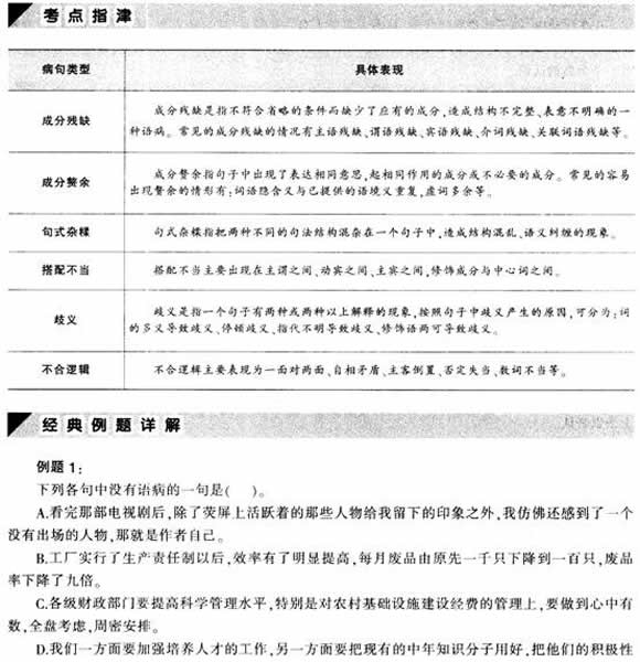 2012公务员言语理解考点指津:语句表达