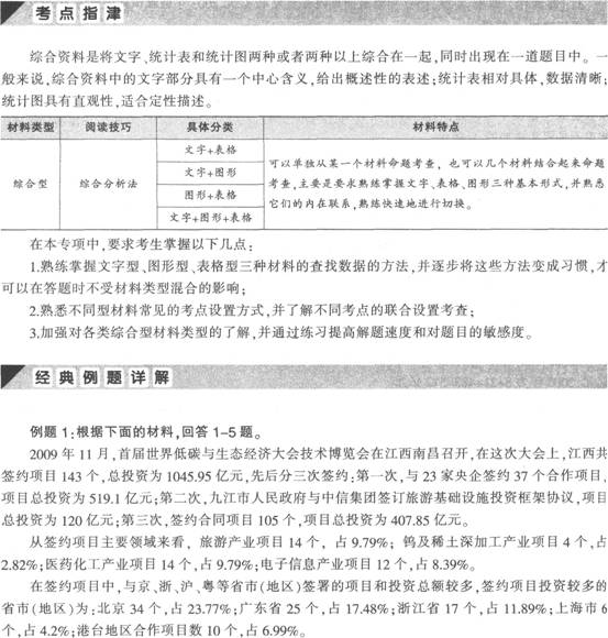 2012年公务员资料分析考点指津:图形材料