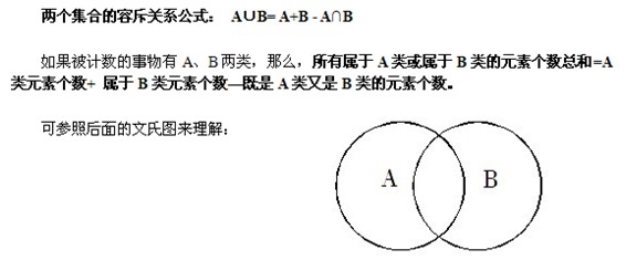 容斥 数量关系.jpg