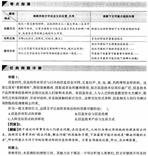 2012年公务员言语理解考点指津:阅读理解