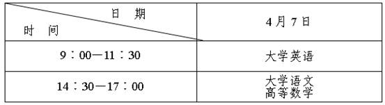 ����2012ר��������ʱ��