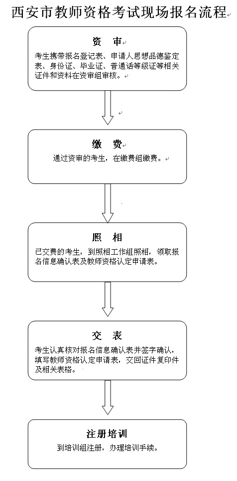 �����н�ʦ�ʸ����ֳ���������