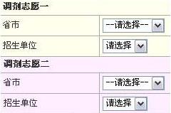 2012���е���ָ��