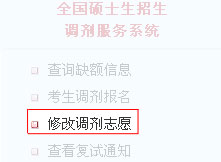 2012���е���ָ��