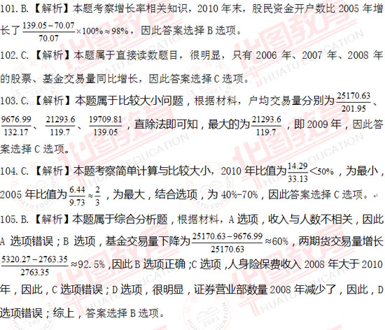 2012年421公务员联考真题解析