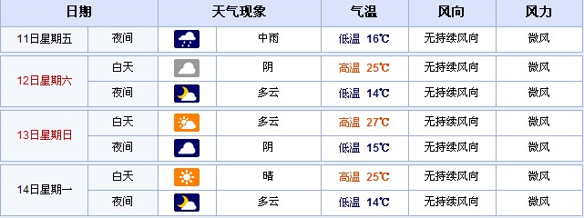 QQͼ20120511191255.jpg