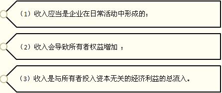 范冰冰阴阳合同_建造合同收入确定(3)