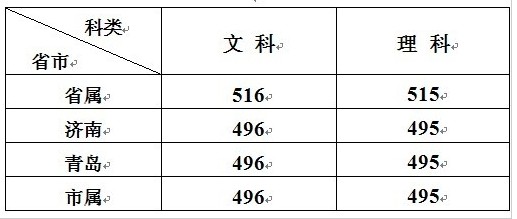 QQͼ20120726132739.jpg