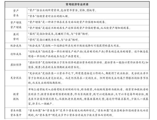 国家公务员考试言语理解:词语搭配多积累