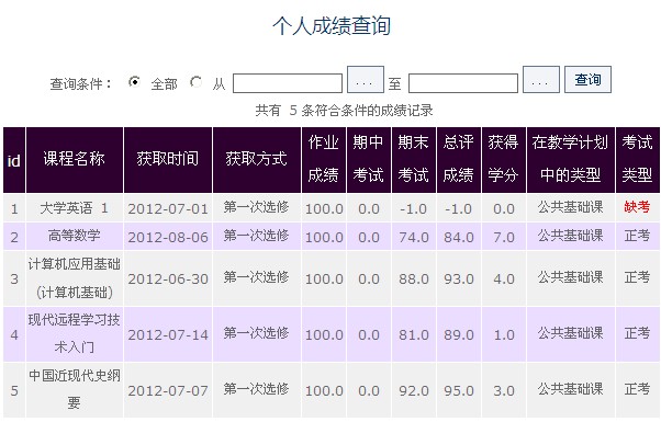 北京理工大学网络远程教育7月课程考试成绩查