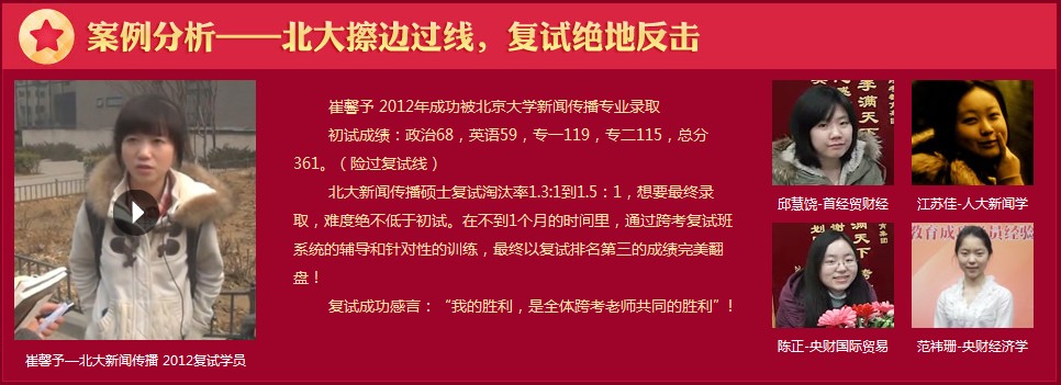 跨考教育2013考研复试协议保录班 不过全额退