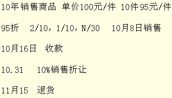 宪法第四章内容_初级实务第四章收入