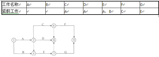 ѯʦ֯߼ϵ