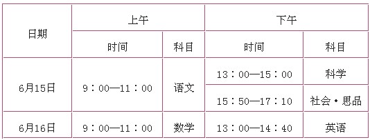 �����п����Կ�Ŀ��ʱ��