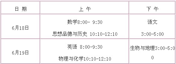 �����п���Ŀ