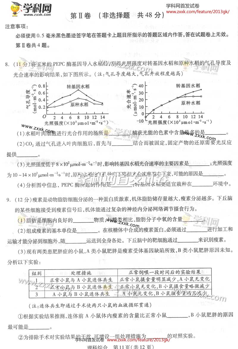 2013四川理综卷图片版