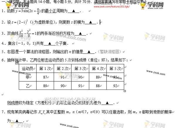2013江苏高考数学试题抢先看(图片版)