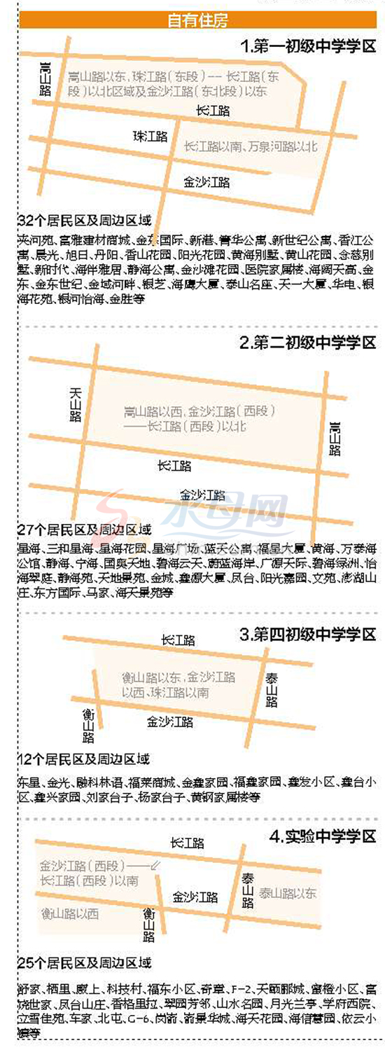 2013年烟台开发区小升初学生实施划片招生(图