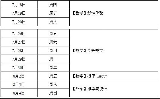 2014年文都考研数学暑期强化班课表-文都考研