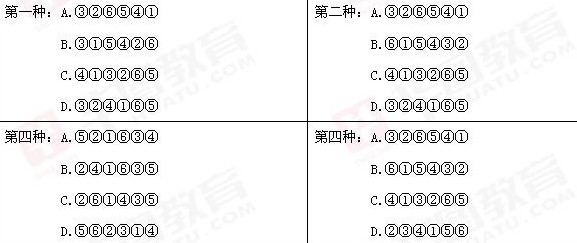 2014年国考言语理解语句排序题解题方法 - 公
