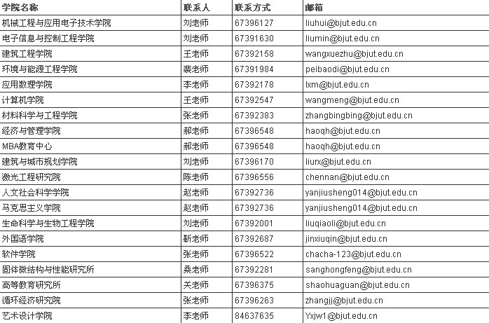 ҵѧ2014оѧԺϵʽһ
