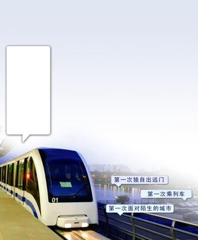 2013꿪ѧһ Զ һѧ