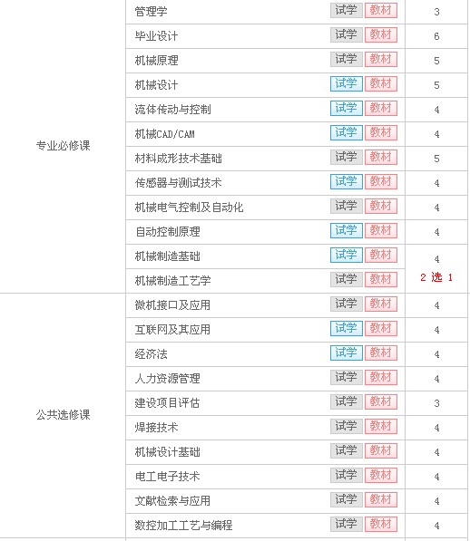 济南网络教育:重庆大学远程教育专升本机械自