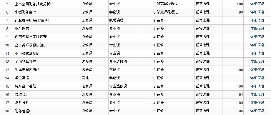 东北财经大学网络学院2013.9月考试成绩查询