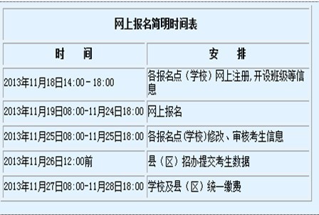 ����2014��߿����ϱ������ �������