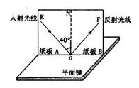 最新中考物理实验填空经典题83题