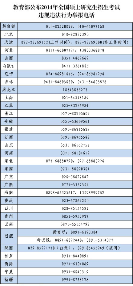 2014оΥٱ绰