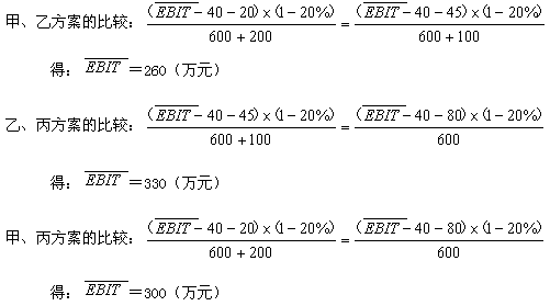 2014 中级会计考试《财务管理》预习讲义(18)