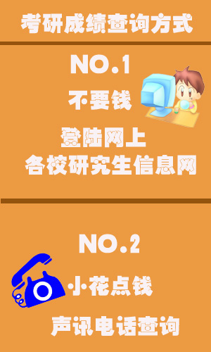 гɼôѯʽ+(ͼ)
